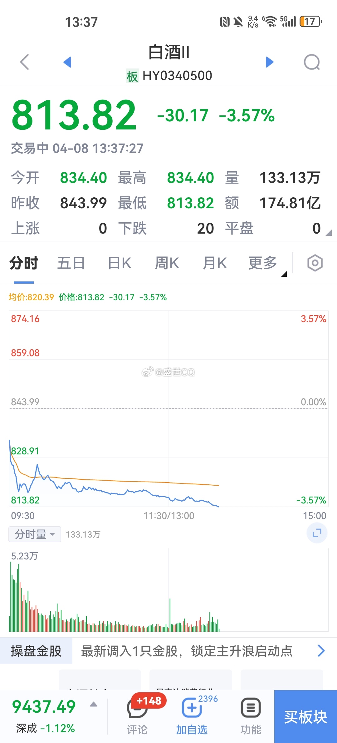 時代背景下的白酒市場回調(diào)深度探析