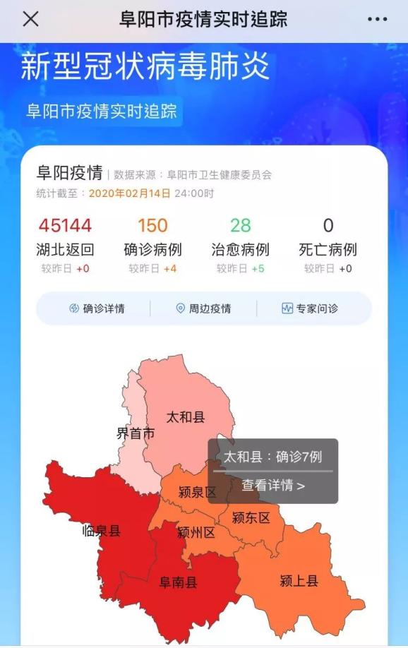 阜陽最新病例動(dòng)態(tài)與科技創(chuàng)新產(chǎn)品介紹