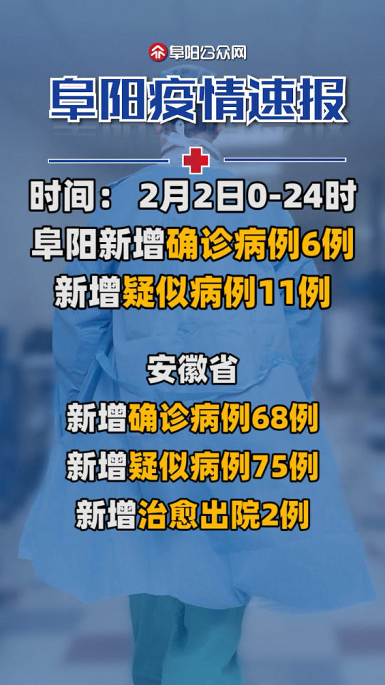 阜陽最新病例動(dòng)態(tài)與科技創(chuàng)新產(chǎn)品介紹