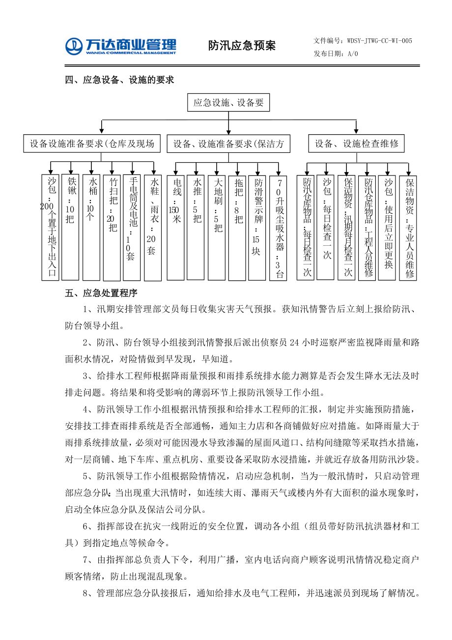 最新防汛應急預案，構建安全防線，迎戰(zhàn)雨季挑戰(zhàn)的挑戰(zhàn)