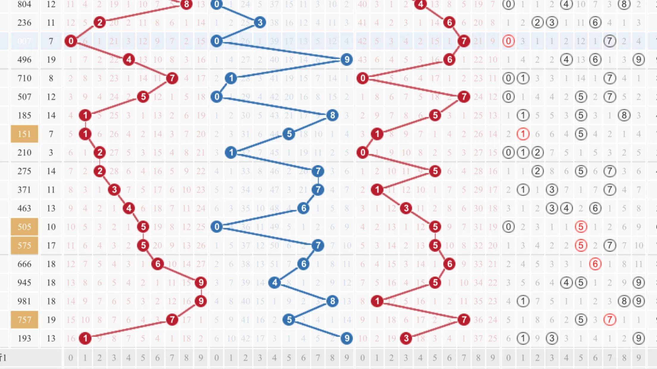 彩票開獎的奧秘與揭秘，D最新開獎信息一覽