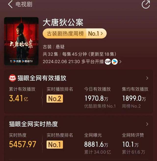 從學(xué)習(xí)變化中汲取自信與成就感，最新床戲最多的啟示