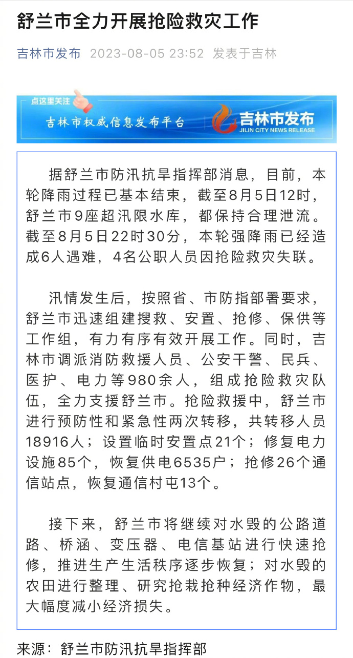 舒蘭市新貌，城市變遷與未來展望