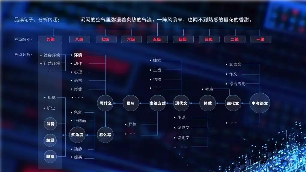 栗浩洋學(xué)習(xí)新技能的步驟指南，從入門到精通的實用指南
