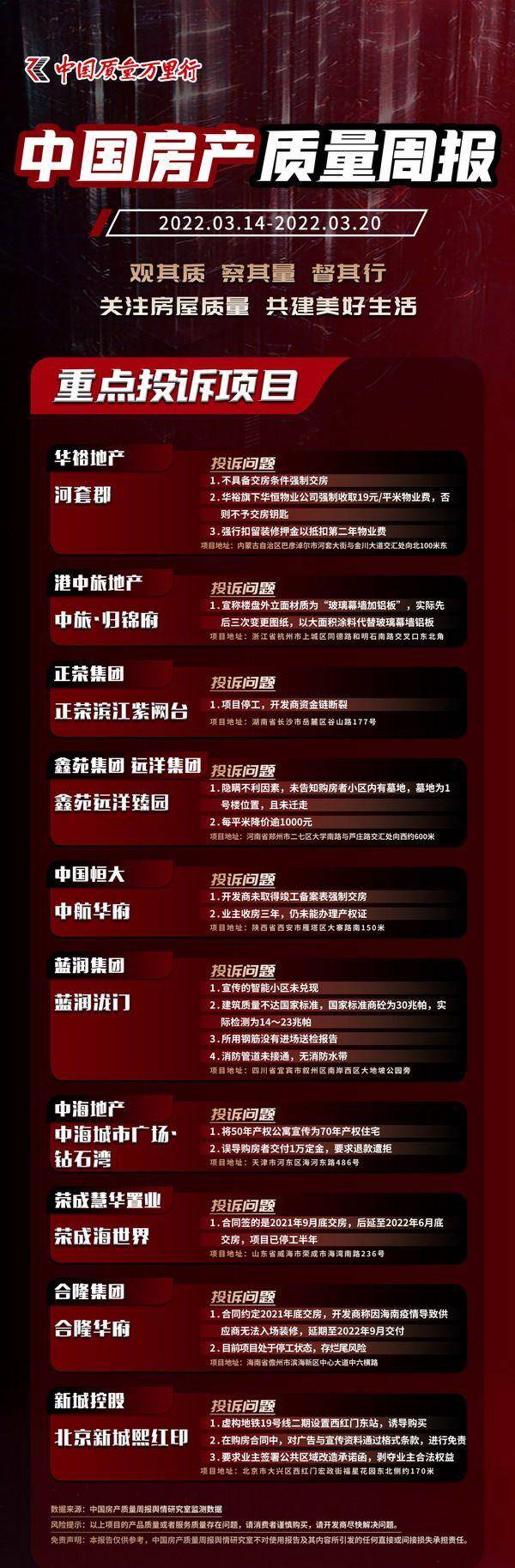 中國最新房產，夢想與現(xiàn)實交匯，學習引領變革之路