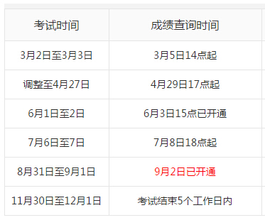 證券考試最新時(shí)間與小巷深處的證券知識(shí)寶藏探秘揭秘