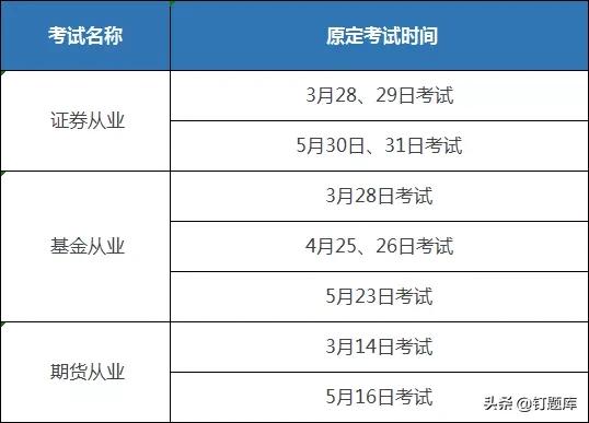證券考試最新時(shí)間與小巷深處的證券知識(shí)寶藏探秘揭秘