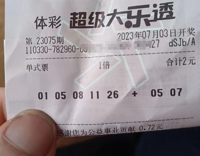 大樂透曬票最新，自然美景的探索之旅