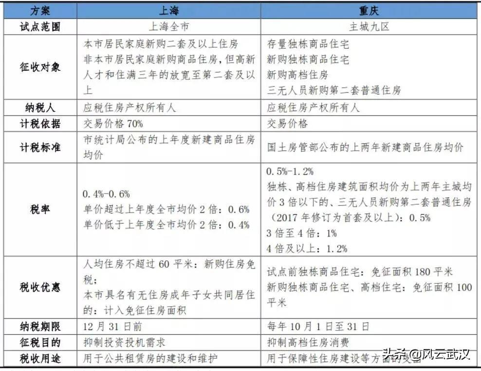 最新稅率實(shí)施，理解、適應(yīng)與前行