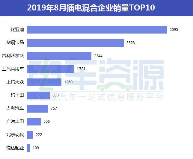 新能源最新數(shù)據(jù)揭秘，綠色革命的進(jìn)展與趨勢(shì)