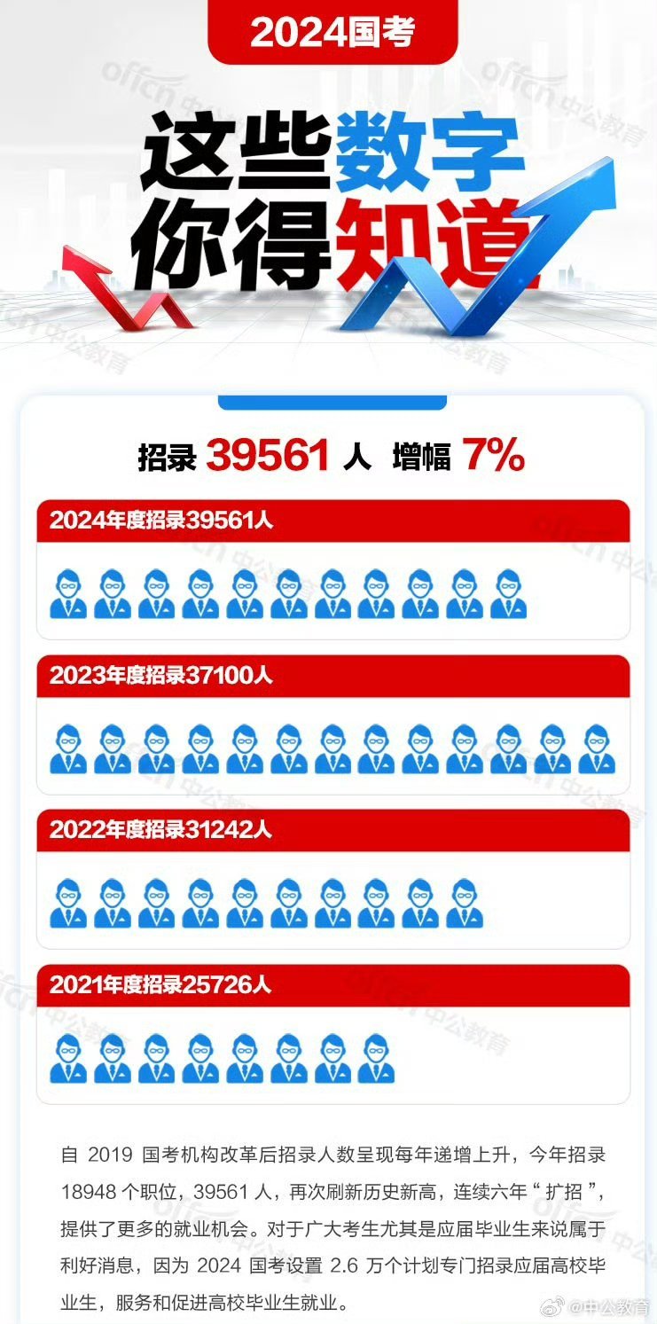 最新新款人數(shù)，一場溫馨有趣的日常故事展開