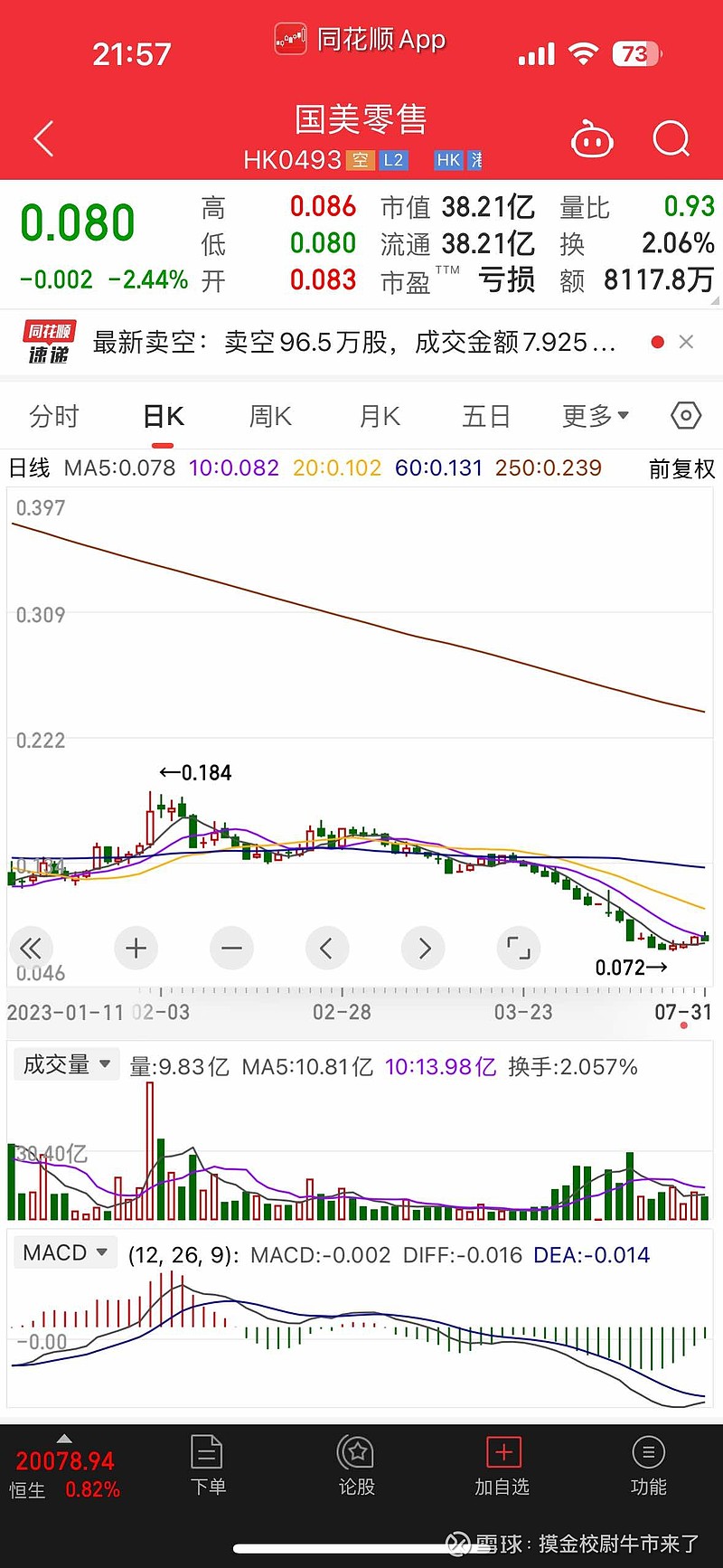 國美最新股票動態(tài)及投資前景深度解析，市場分析、案例探究與投資策略