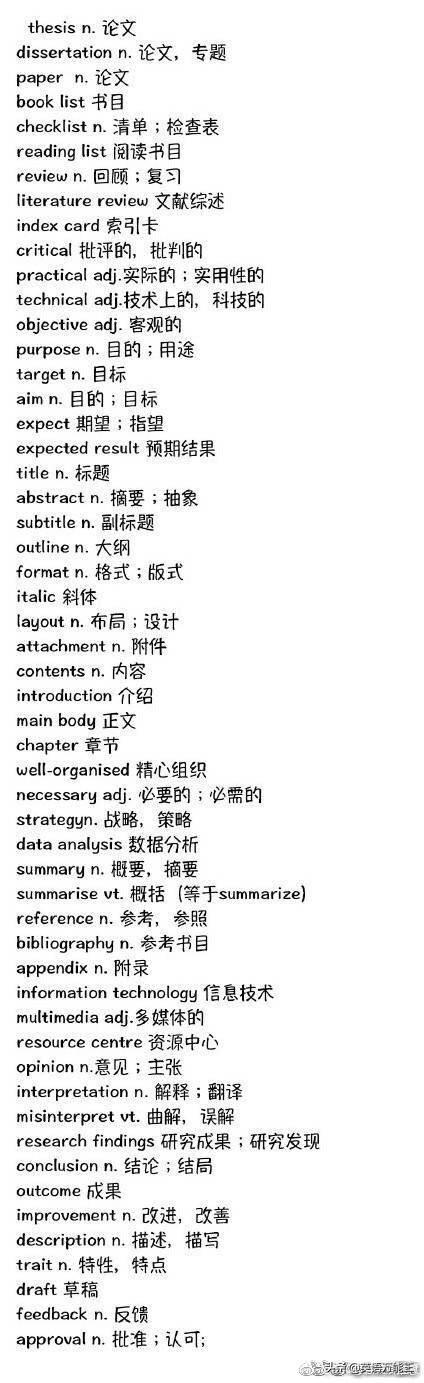 雅思聽力詞匯最新解析與指南