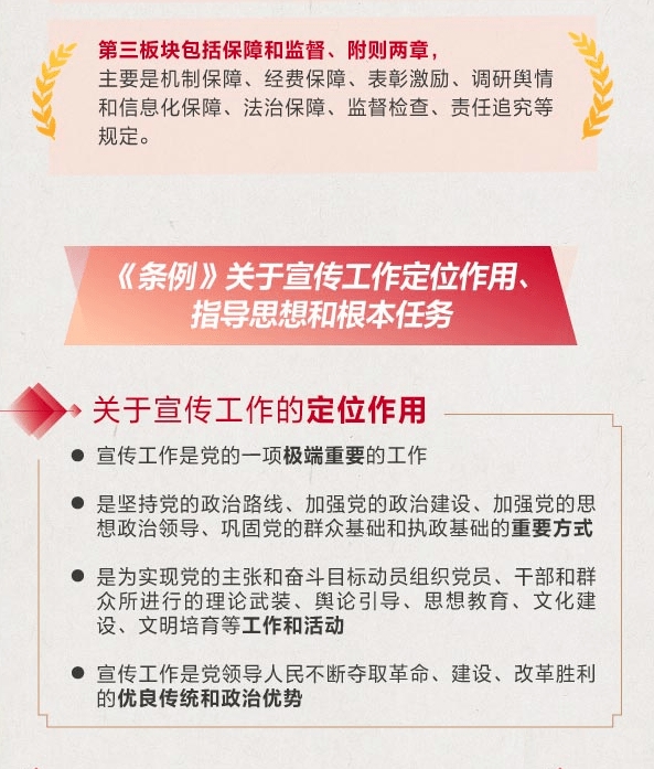 最新印發(fā)條例解讀與應(yīng)用分析指南