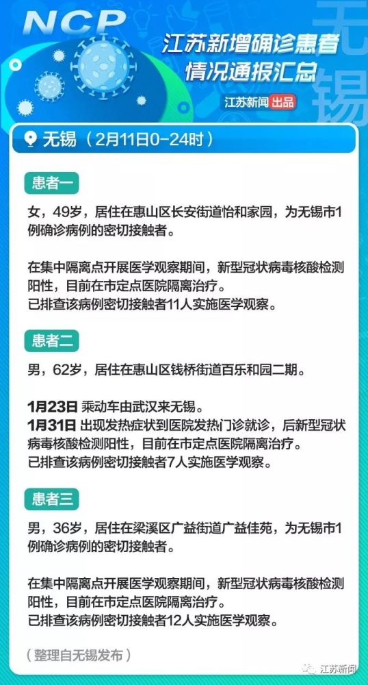 常州最新3例背后的自然美景之旅，尋找內心的寧靜與平和