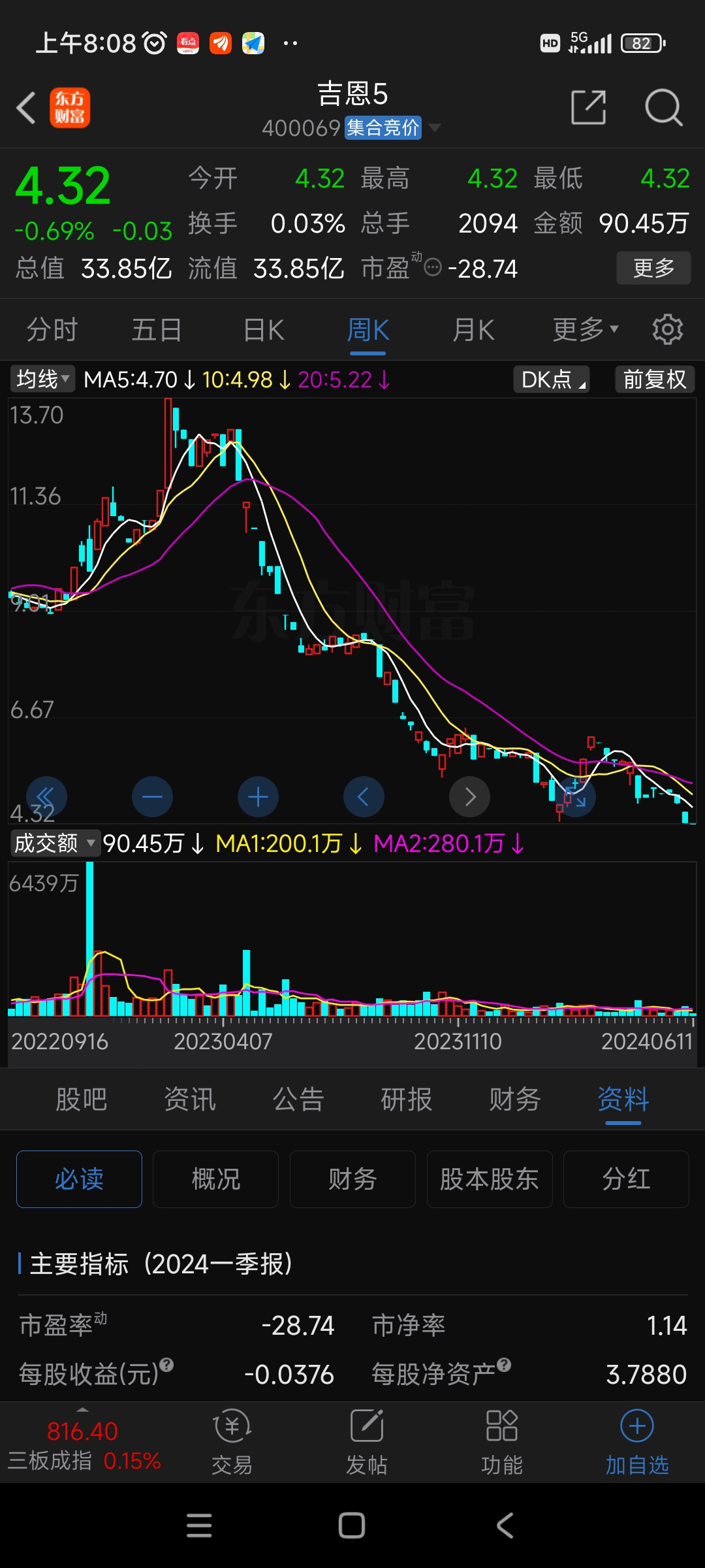 ST吉恩股票最新動(dòng)態(tài)與小巷特色小店探秘