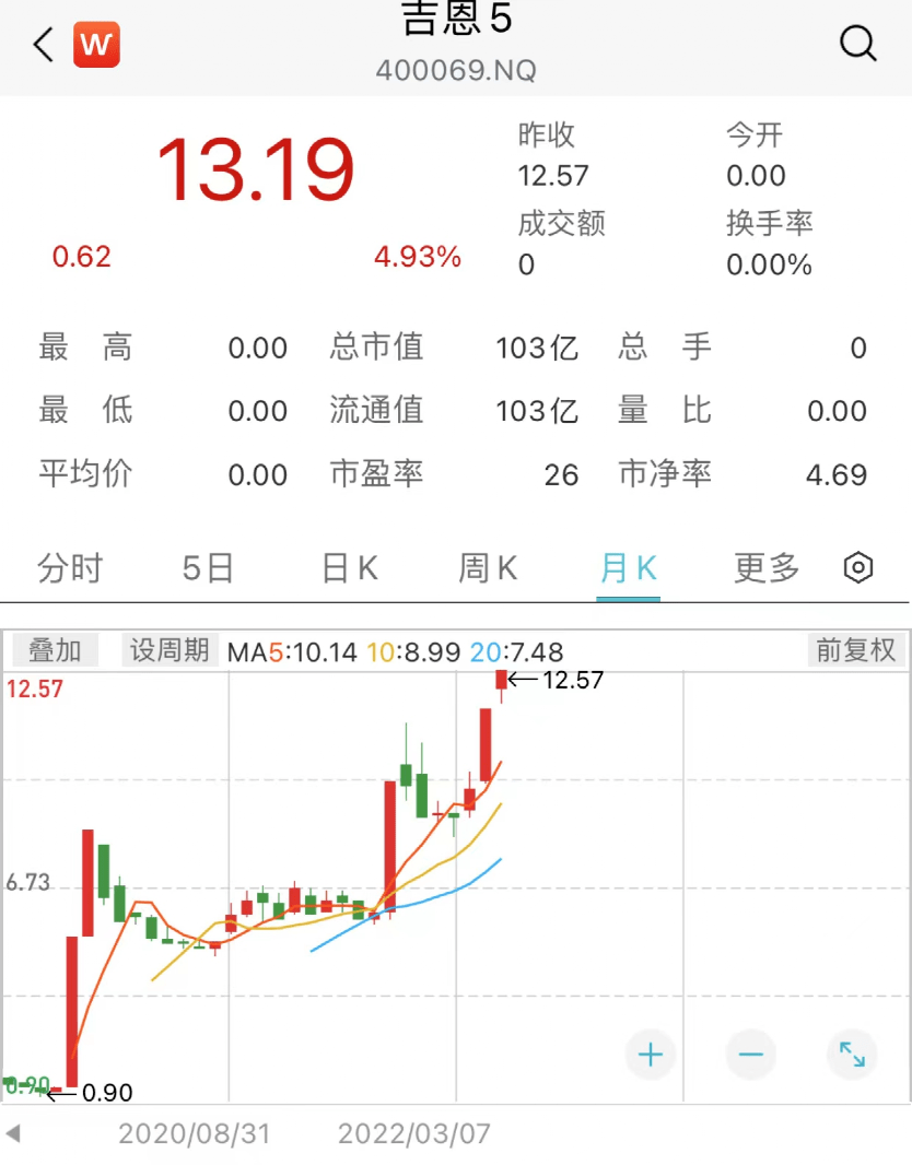 ST吉恩股票最新動(dòng)態(tài)與小巷特色小店探秘