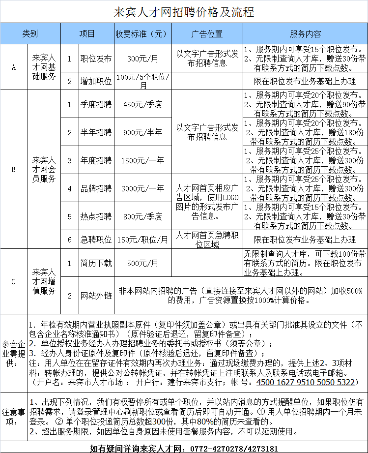 都安人才網(wǎng)最新招聘，小巷深處的獨(dú)特風(fēng)味等你來探尋！