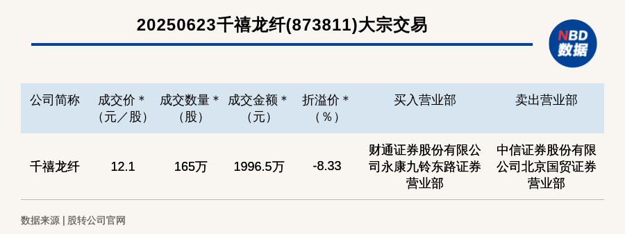 久豐文交最新動態(tài)與消息速遞????