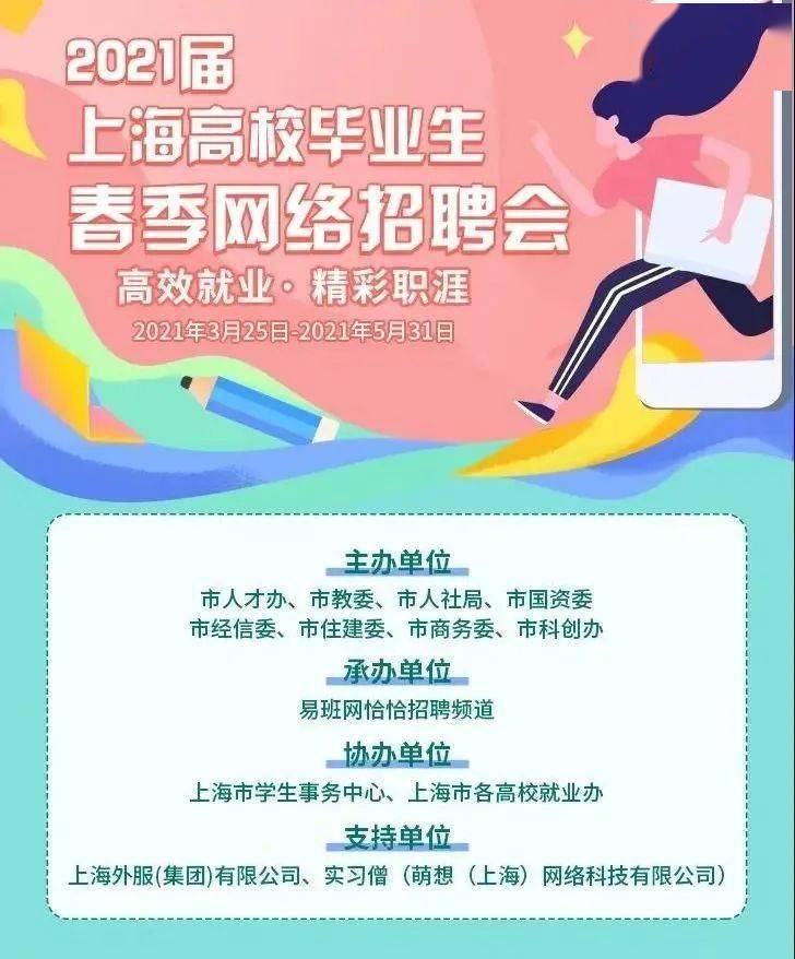 上海招聘會最新招聘信息全面概覽