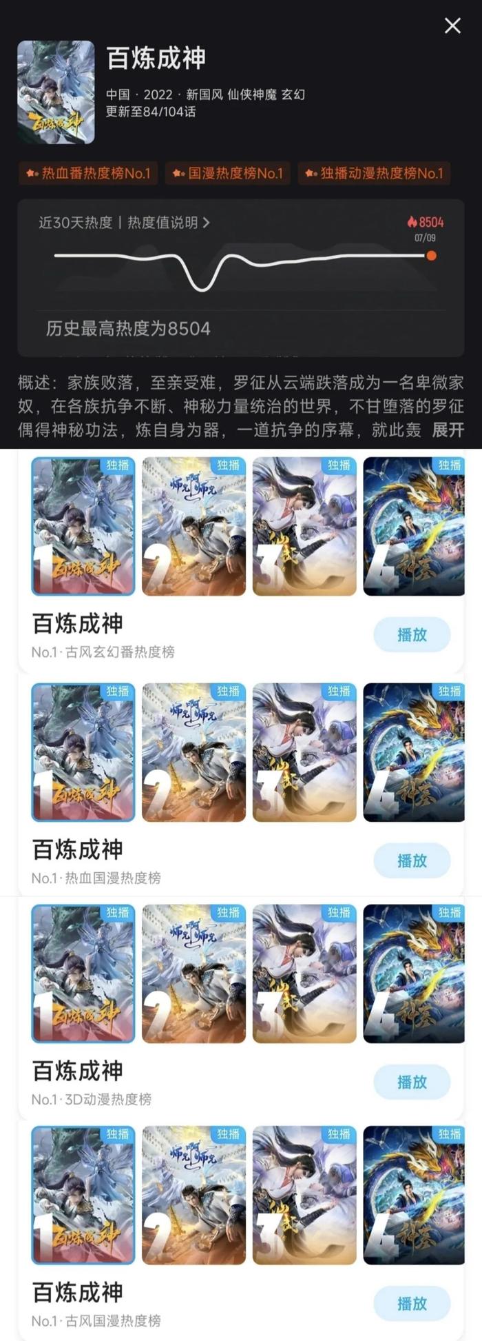 百練成神羅征最新章節(jié)，修煉、挑戰(zhàn)與成長的征途