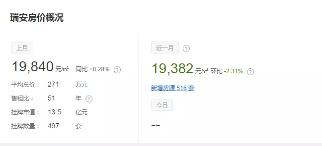 石家莊國瑞園最新房價(jià),家的溫暖故事與樓市動(dòng)態(tài)同步更新