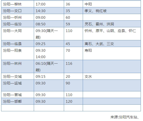 汾陽汽車站最新時(shí)刻表及小巷深處的獨(dú)特風(fēng)情寶藏