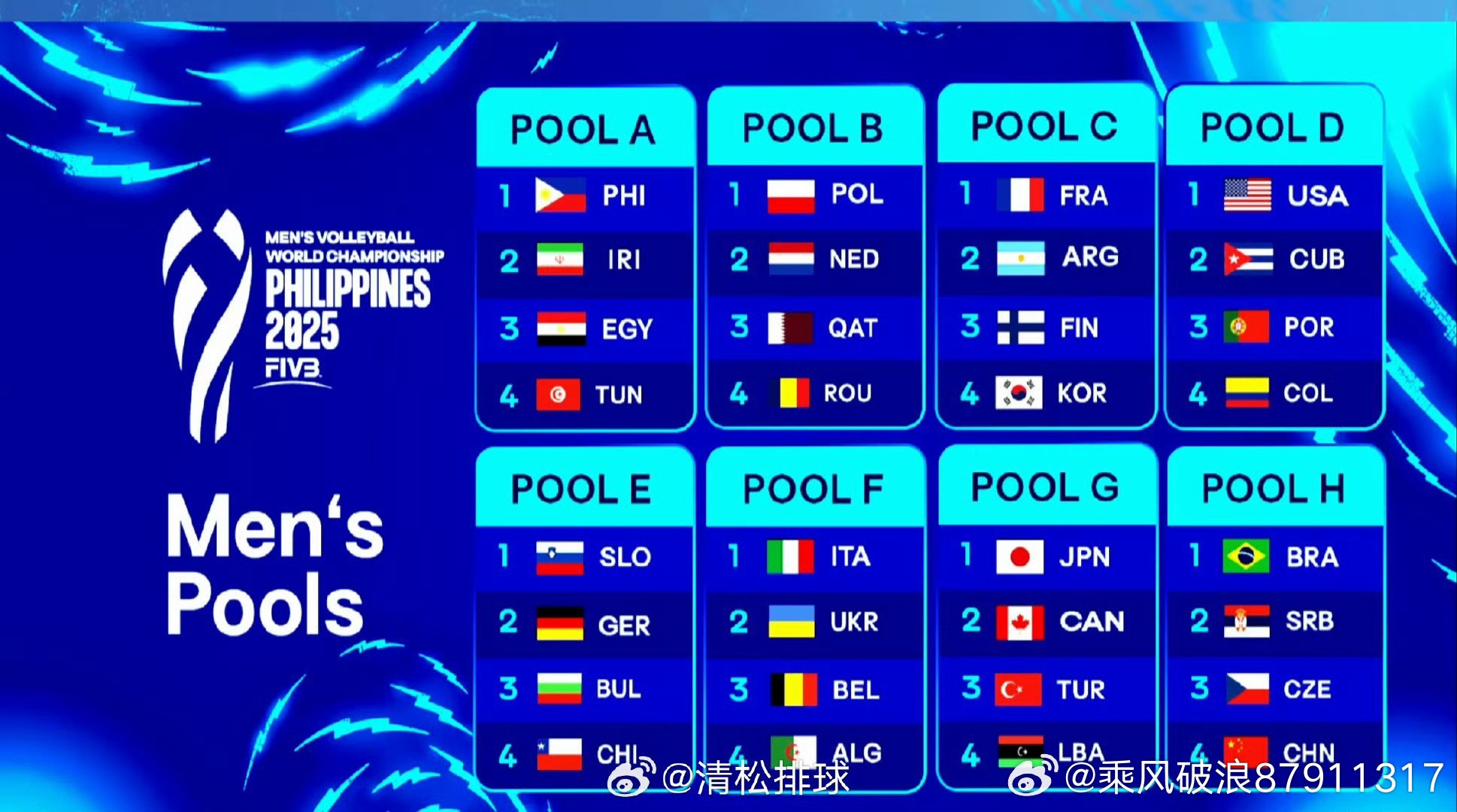 五個分組2025最新版，自然美景探索之旅開啟