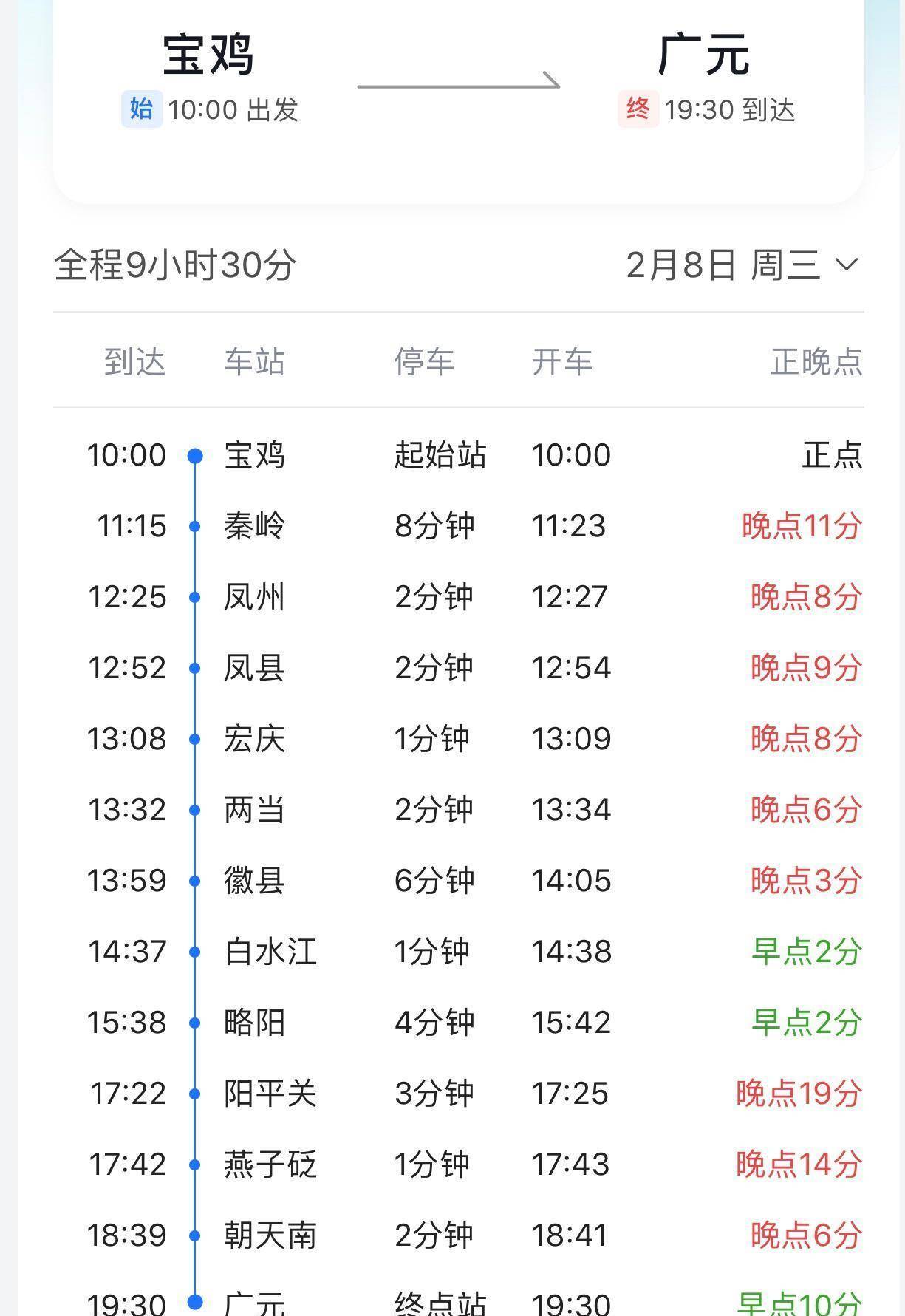廣元火車站最新時刻表概覽，最新列車時間表匯總