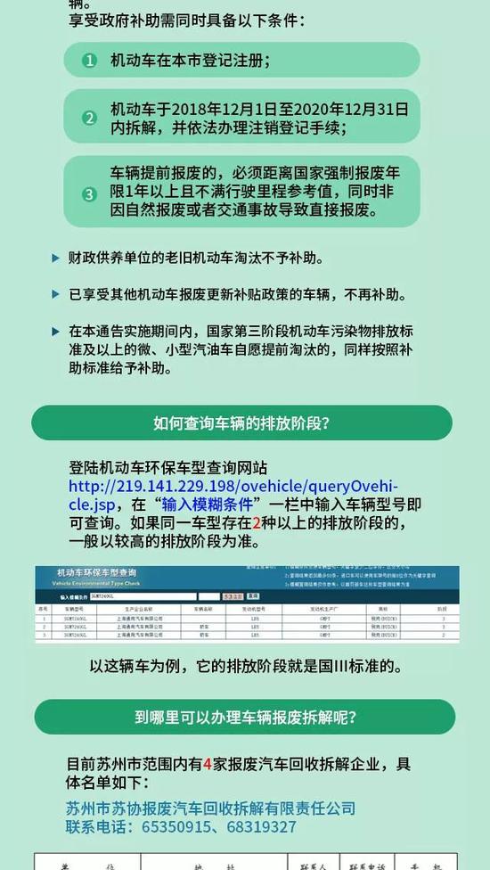 蘇州汽車限行最新消息詳解與觀點論述