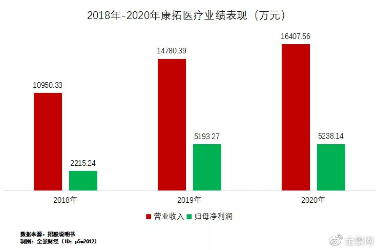 占天右3D最新預(yù)測(cè)，小巷深處的神秘寶藏探秘揭秘