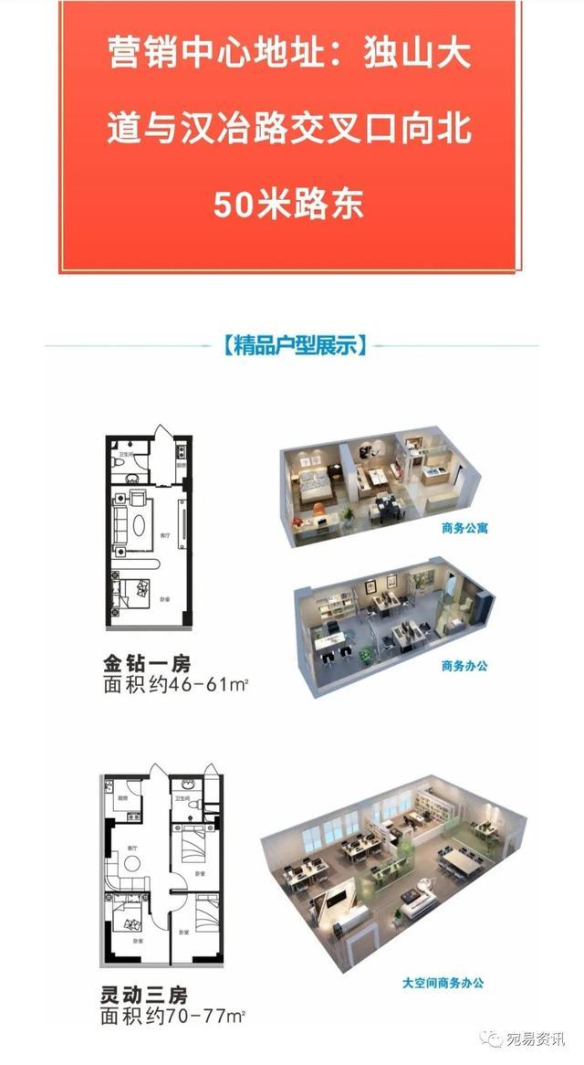 南陽(yáng)萬(wàn)家園最新動(dòng)態(tài)更新??