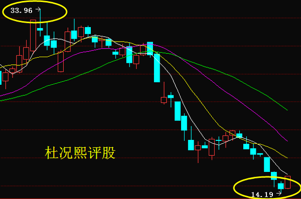 金固股份最新消息揭秘，展望2025年發(fā)展??