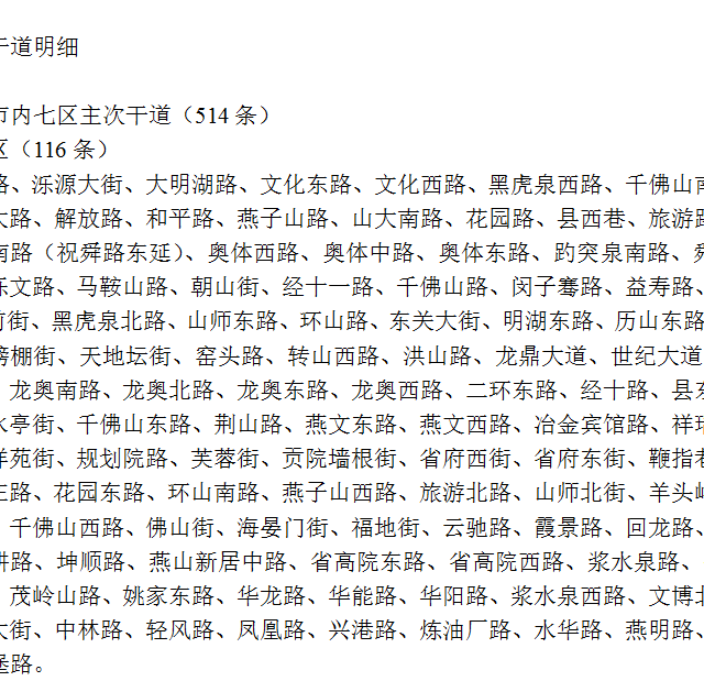 濟(jì)南拆違拆臨最新名單，城市更新重要一步行動揭秘