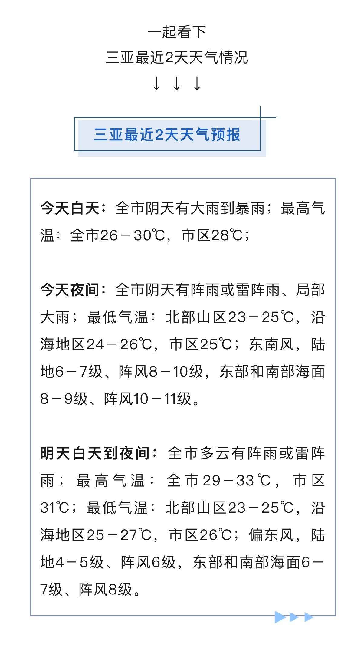 三亞最新臺(tái)風(fēng)天氣情況及指南