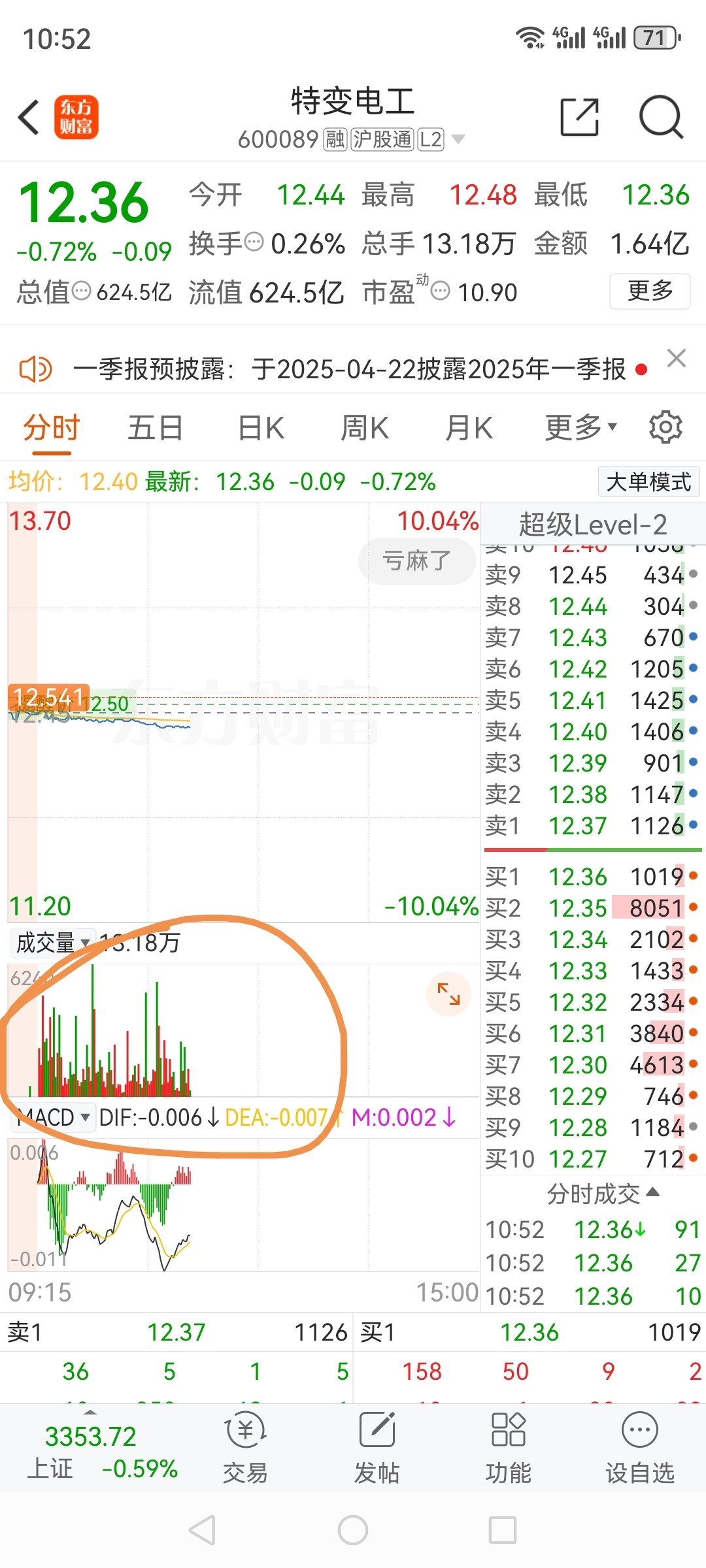 特變電工股票動(dòng)態(tài)，變革中穩(wěn)步前行。