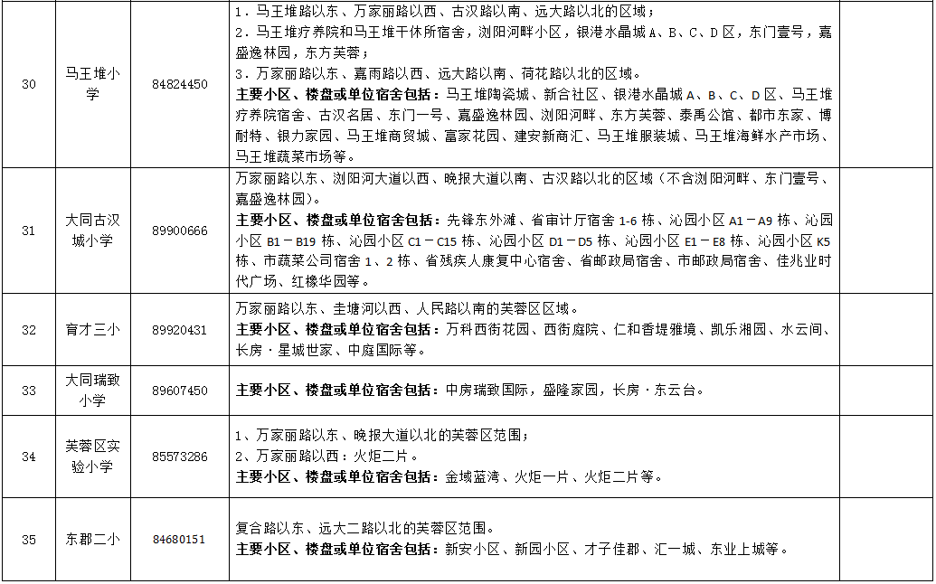 長沙市最新各區(qū)劃分圖與友情的溫馨故事