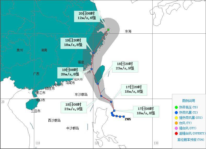 科技助力智能預警，今年5號臺風最新消息與防護安全動態(tài)