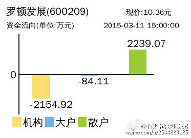 探訪羅頓發(fā)展，小巷中的最新瑰寶揭曉！
