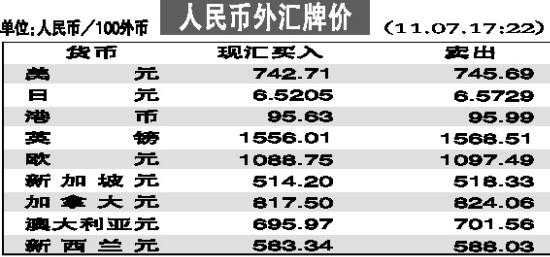 小巷深處的貨幣故事與特色小店奇遇，最新人民幣外匯牌價(jià)揭秘