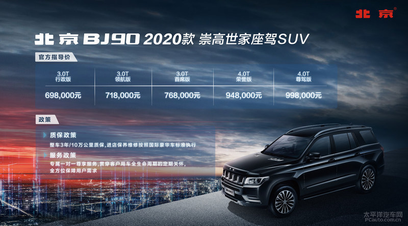 BJ90汽車引領(lǐng)未來，創(chuàng)新科技與智能駕駛的新篇章