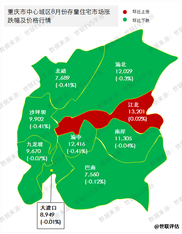 北碚房價走勢最新消息，溫馨家園與房價的微妙變化