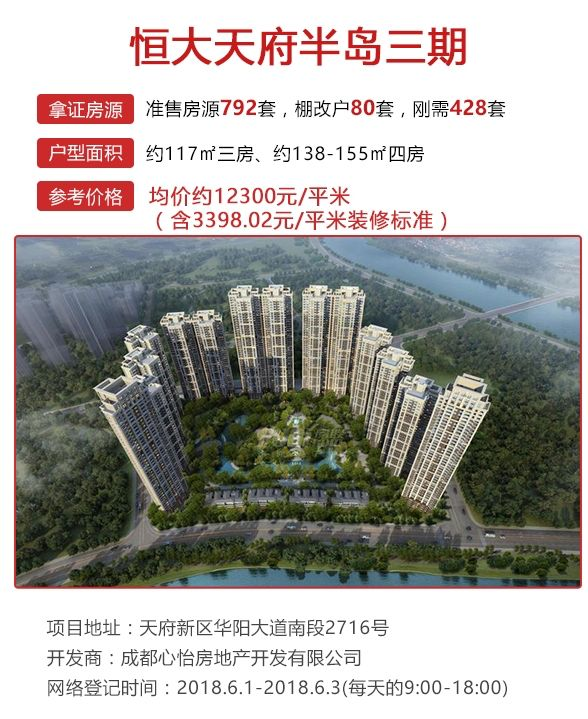 恒大天府半島三期最新進(jìn)展與多維觀點(diǎn)分析，最新動態(tài)及其影響探討