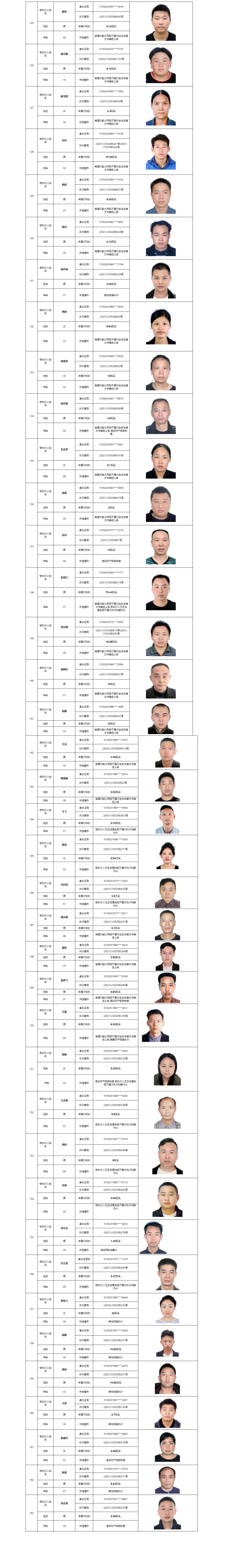 四川瀘州老賴名單揭秘與小巷美食探秘，隱藏寶藏的雙重探尋