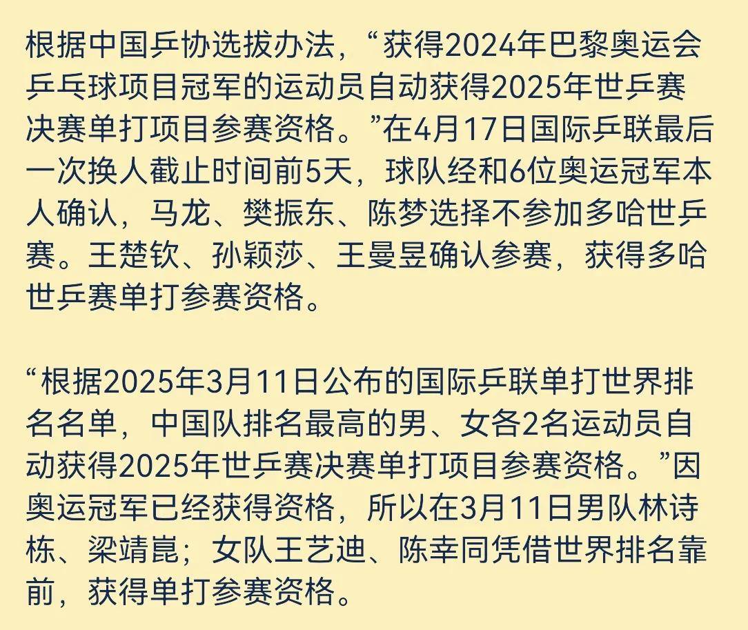 世乒賽選拔賽動(dòng)態(tài)，變化中的學(xué)習(xí)成就自信與榮耀之源