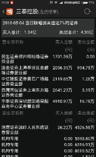 三泰控股郵政最新動(dòng)態(tài)，變化中的學(xué)習(xí)，自信與成就的力量展現(xiàn)