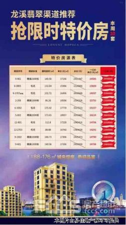 恒大龍溪翡翠最新消息全面更新，最新動態(tài)與指南