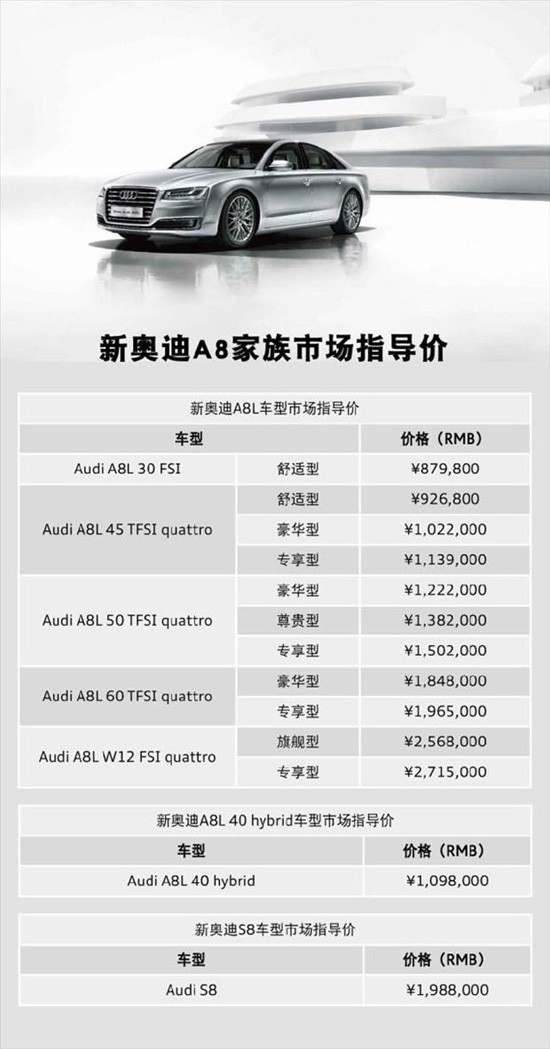 奧迪A8最新款報(bào)價(jià)，豪華與科技的無(wú)縫結(jié)合