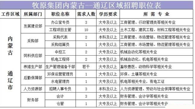 五金沖壓件生產(chǎn)銷售 第19頁(yè)