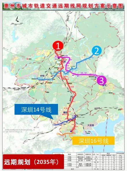 惠州地鐵1號線最新動態(tài)，啟程的軌道，照亮未來的希望之光